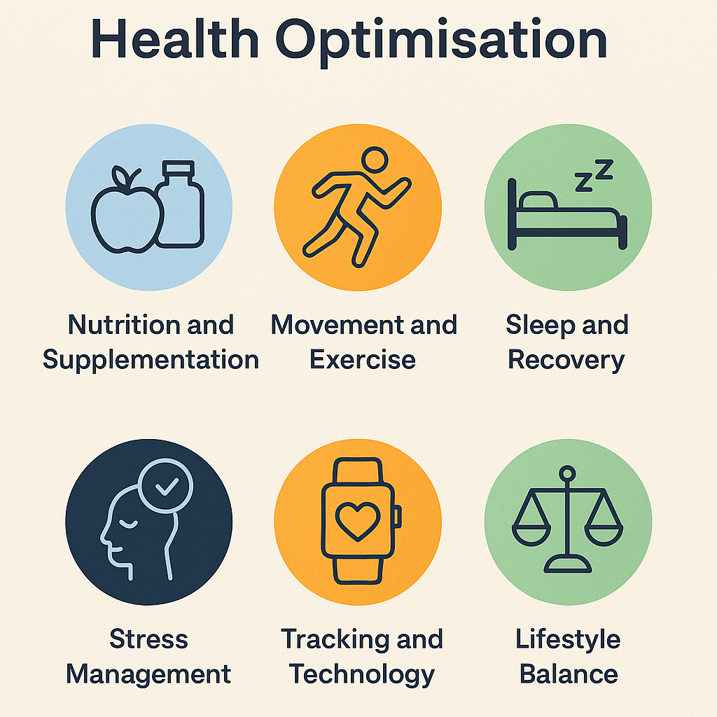 What is Health Optimisation?