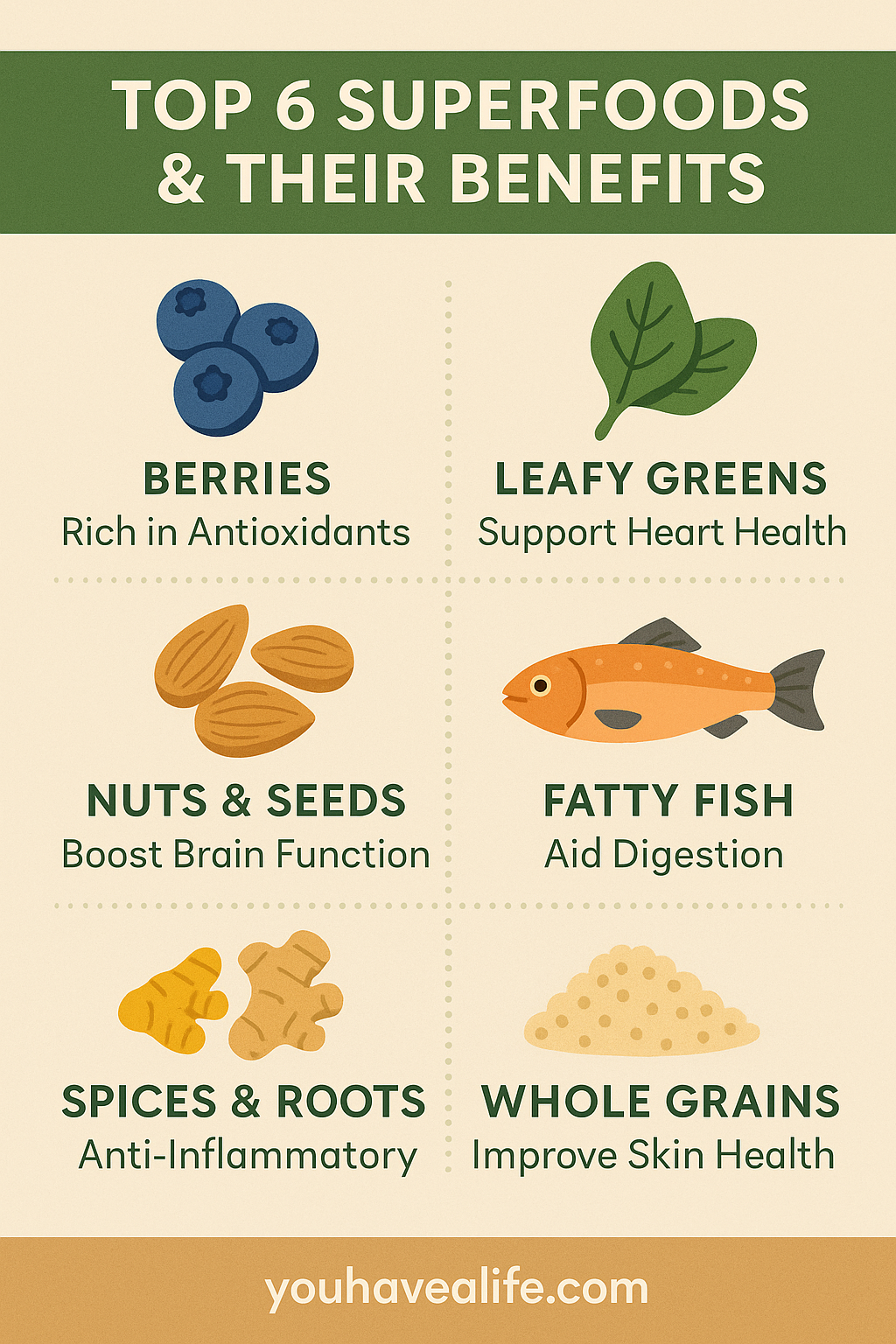 What Are Superfoods and Why Are They Good for You?
