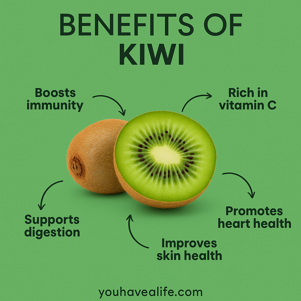 The Incredible Health Benefits of Kiwi Fruit