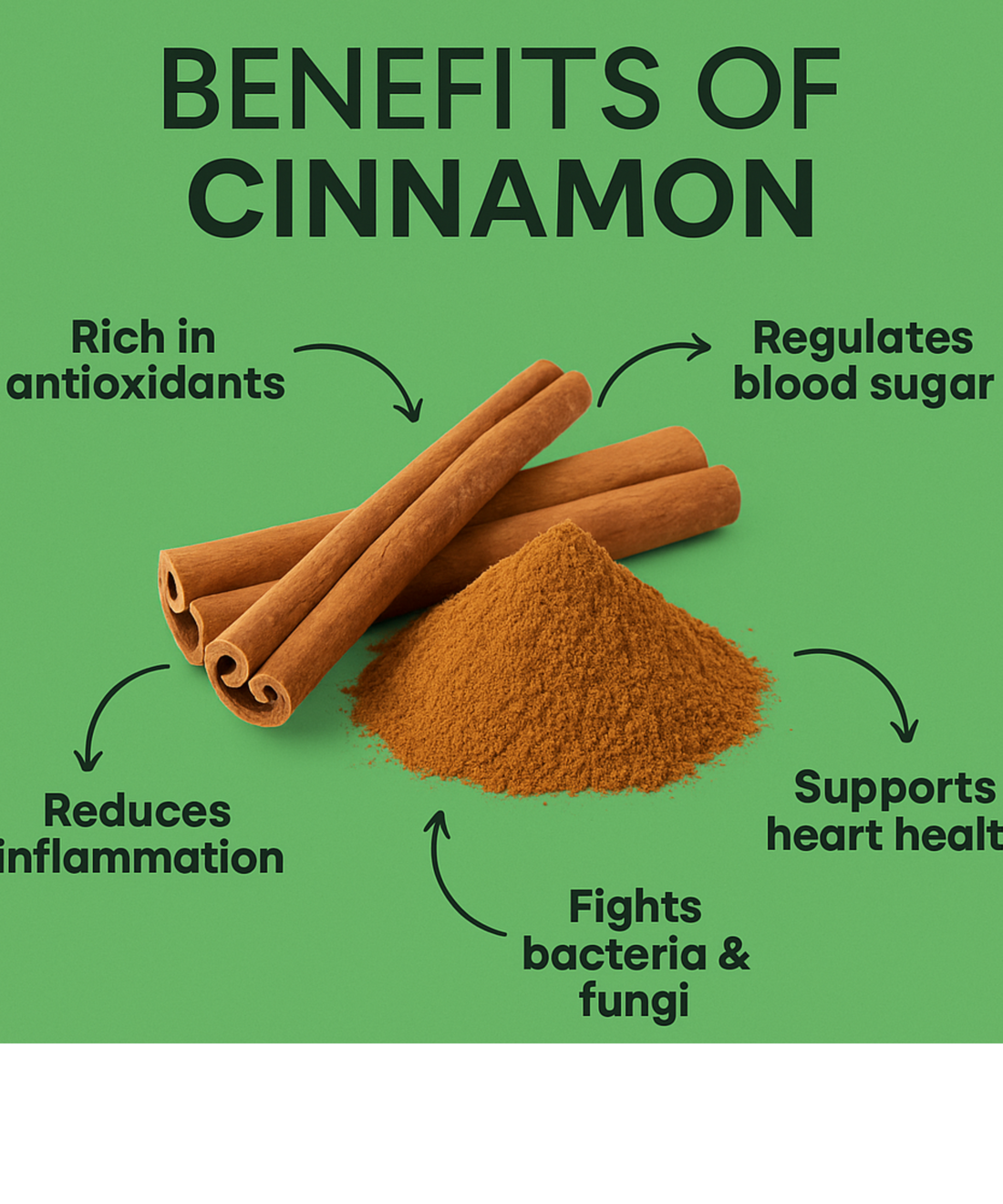 5 Amazing Health Benefits of Cinnamon