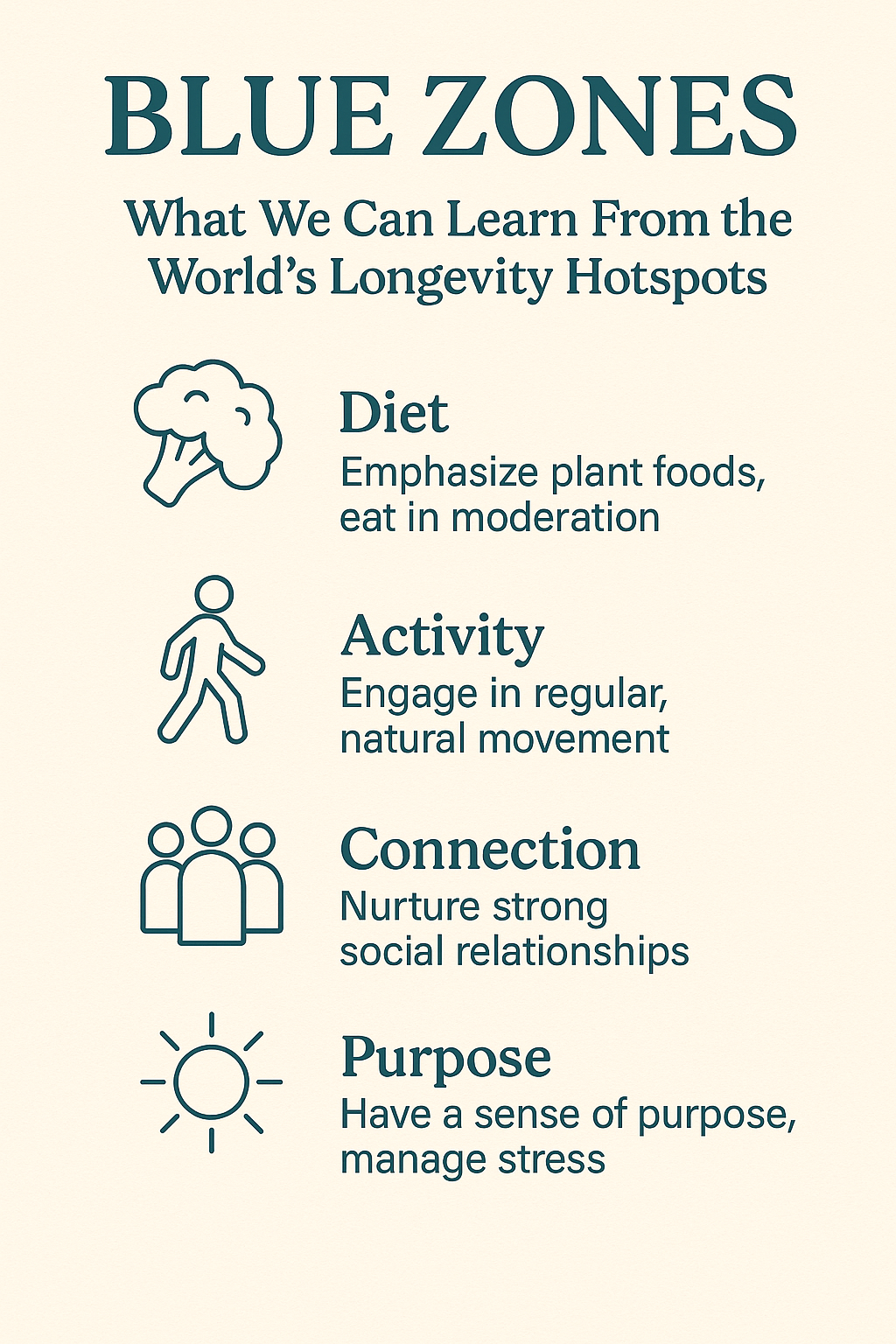 Blue Zones and What We Can Learn About Longevity