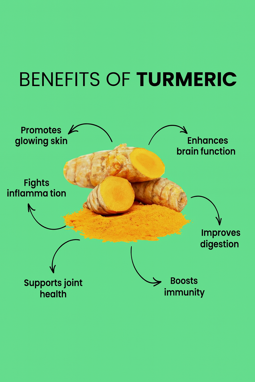 5 Amazing Benefits of Turmeric for Your Health