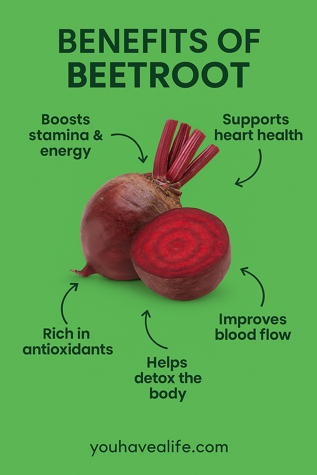 The Essential Benefits of Beetroot for Your Health 🌿