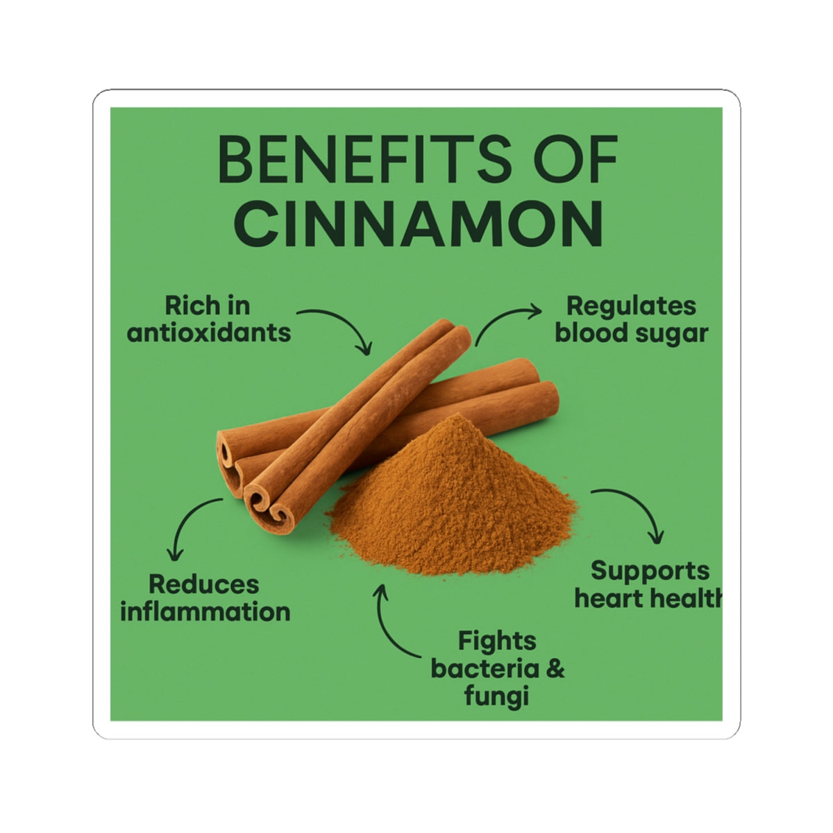 Cinnamon Benefits Stickers | Educational Decor for Home and Office, Wellness Gift, Kitchen Art, Laptop Stickers, Fun Learning Tools