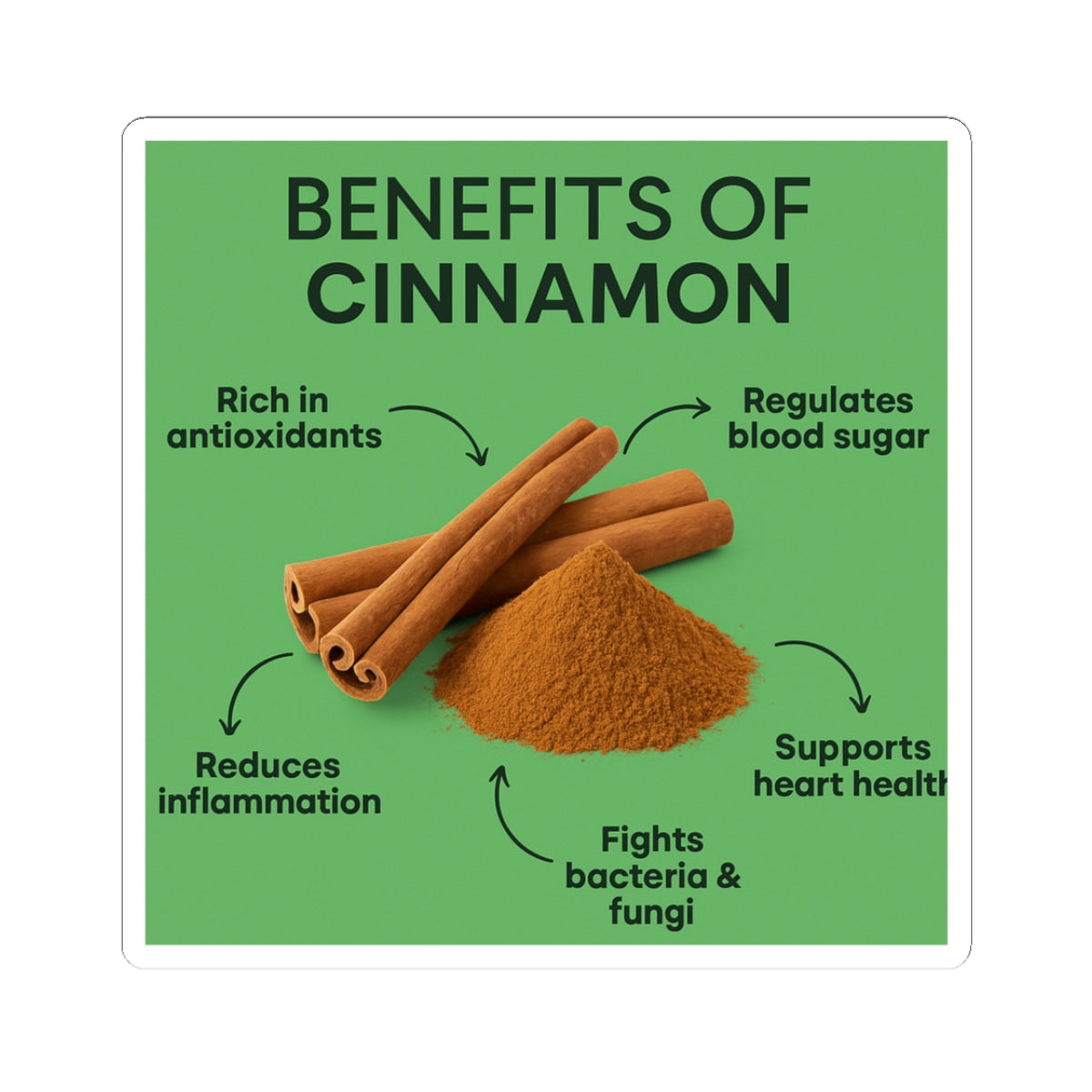 Cinnamon Benefits Stickers | Educational Decor for Home and Office, Wellness Gift, Kitchen Art, Laptop Stickers, Fun Learning Tools
