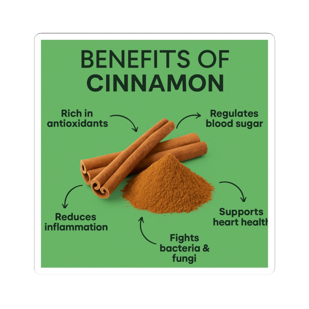 Cinnamon Benefits Stickers | Educational Decor for Home and Office, Wellness Gift, Kitchen Art, Laptop Stickers, Fun Learning Tools