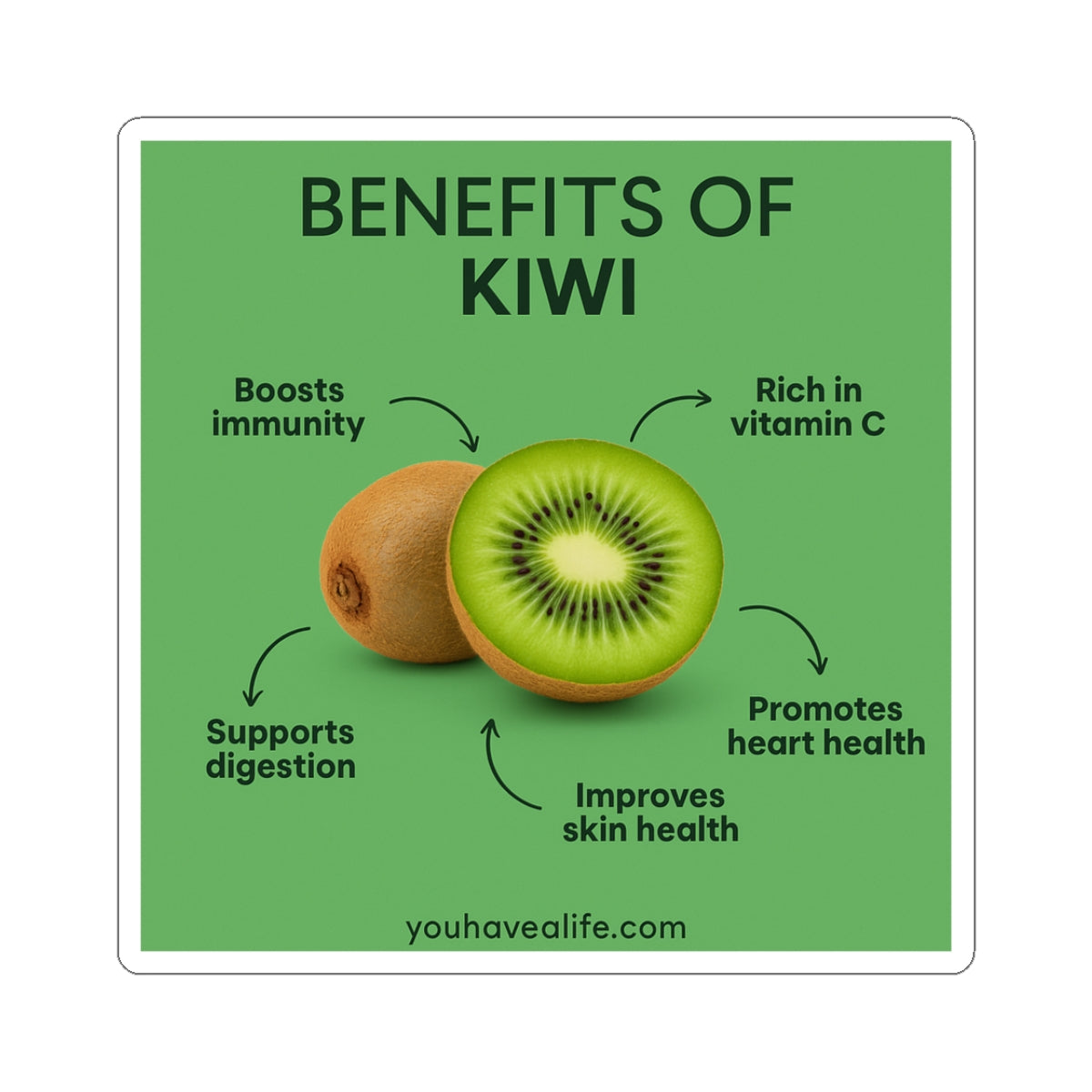 Vibrant Kiwi Benefits Stickers | Fun Fruit Reminders, Healthy Living Decor, Motivational Stickers, Eco-Friendly Adhesives