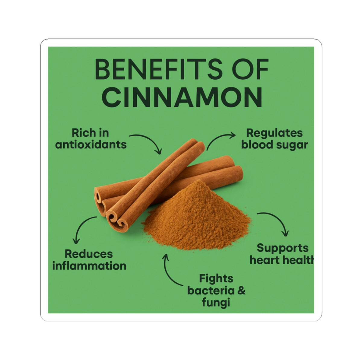 Cinnamon Benefits Stickers | Educational Decor for Home and Office, Wellness Gift, Kitchen Art, Laptop Stickers, Fun Learning Tools